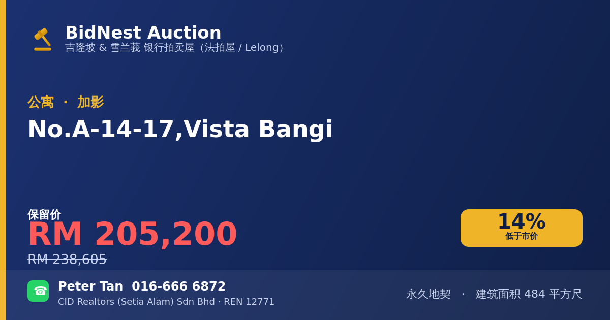 公寓 · No. A-14-17, Vista Bangi
