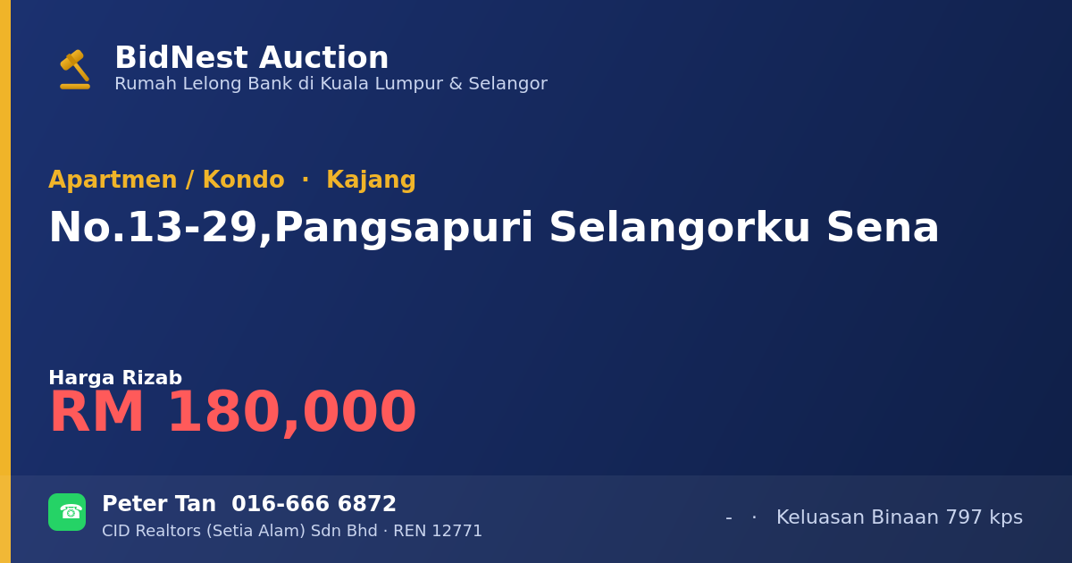 Apartmen / Kondo · No. 13-29, Pangsapuri Selangorku Sena
