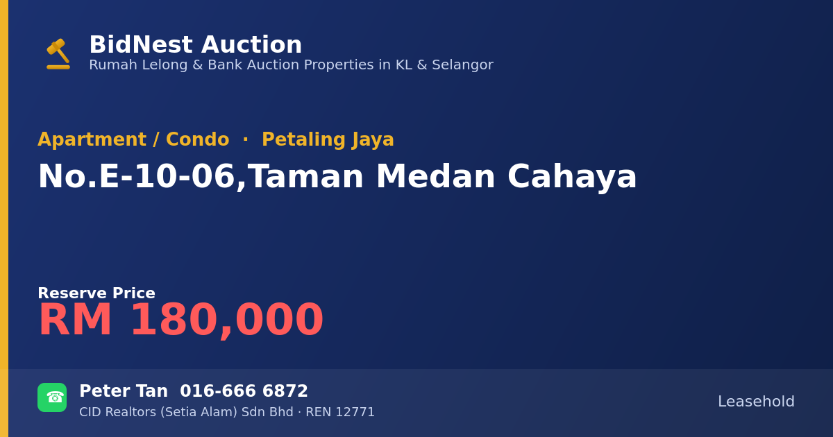Apartment / Condo · No. E-10-06, Taman Medan Cahaya