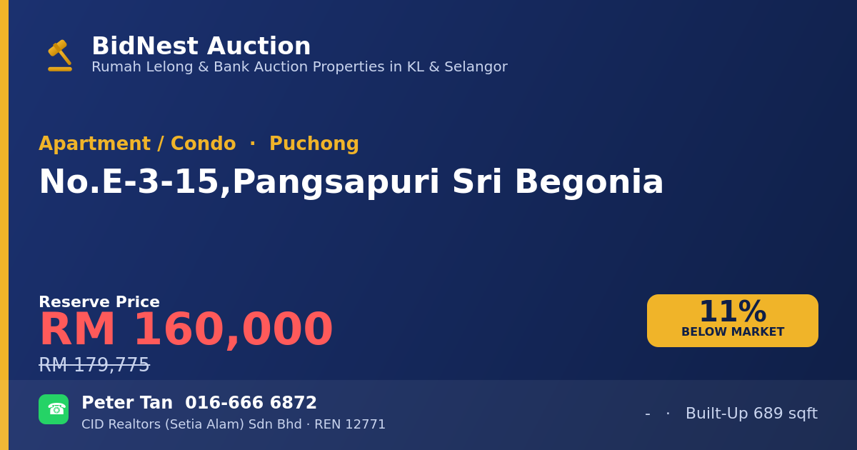 Apartment / Condo · No. E-3-15, Pangsapuri Sri Begonia