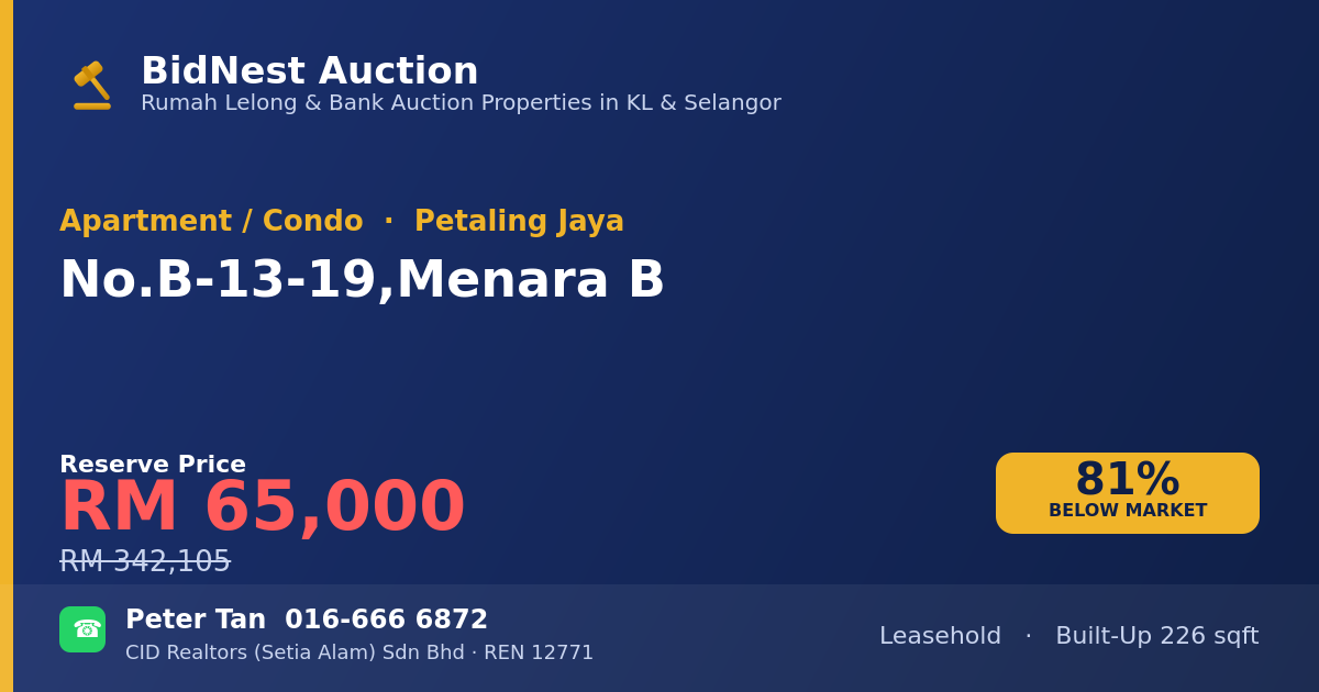 Apartment / Condo · No. B-13-19, Menara B