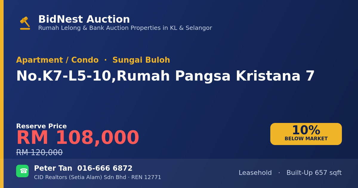 Apartment / Condo · No. K7-L5-10, Rumah Pangsa Kristana 7
