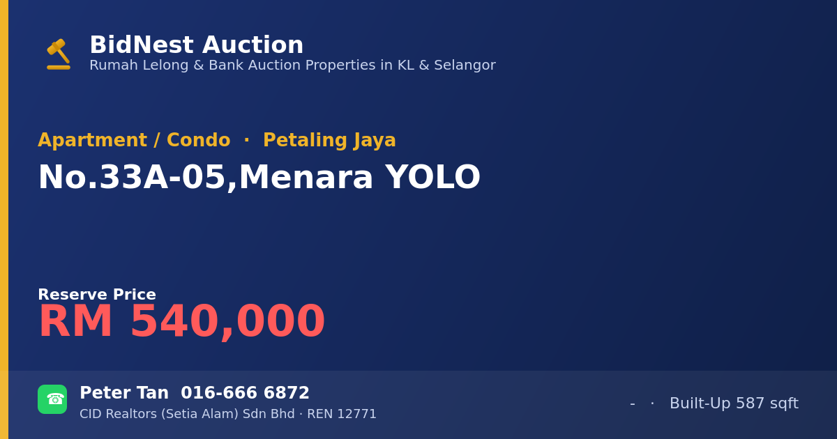 Apartment / Condo · No. 33A-05, Menara YOLO