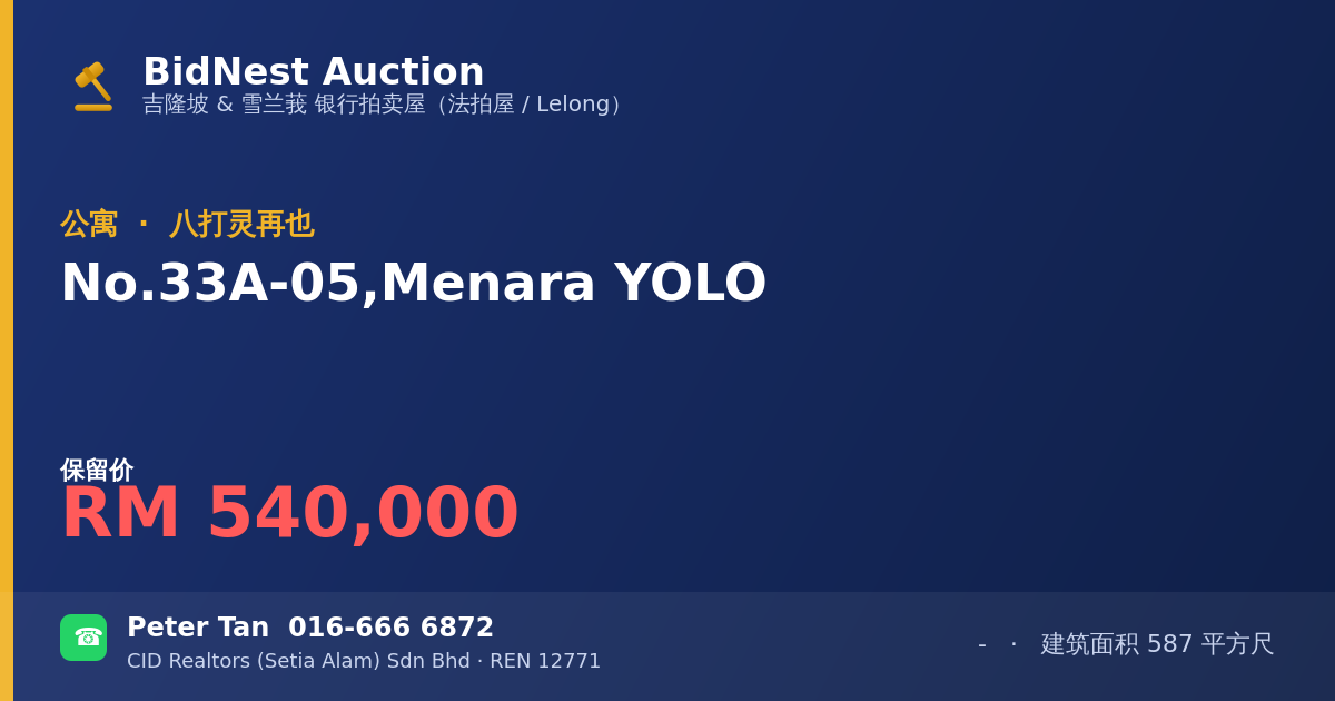 公寓 · No. 33A-05, Menara YOLO