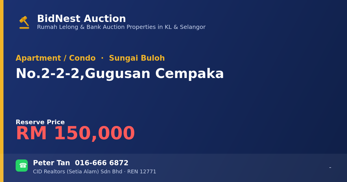 Apartment / Condo · No. 2-2-2, Gugusan Cempaka