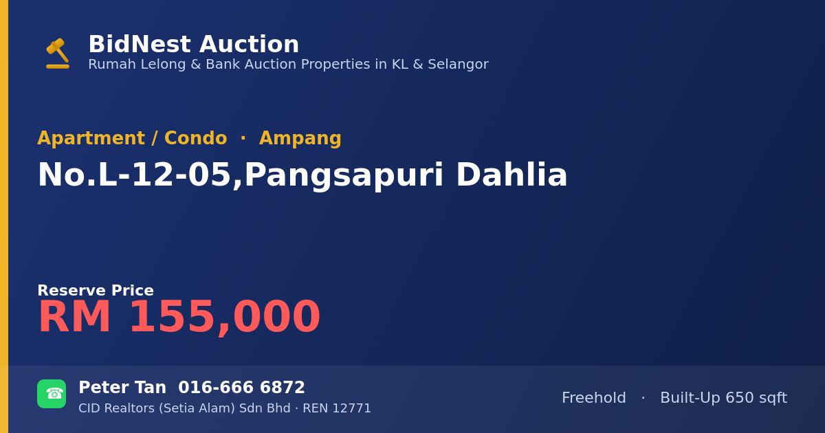 Apartment / Condo · No. L-12-05, Pangsapuri Dahlia