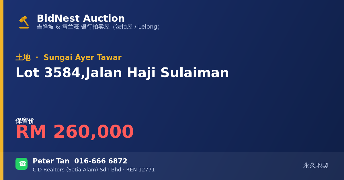 土地 · Lot 3584, Jalan Haji Sulaiman