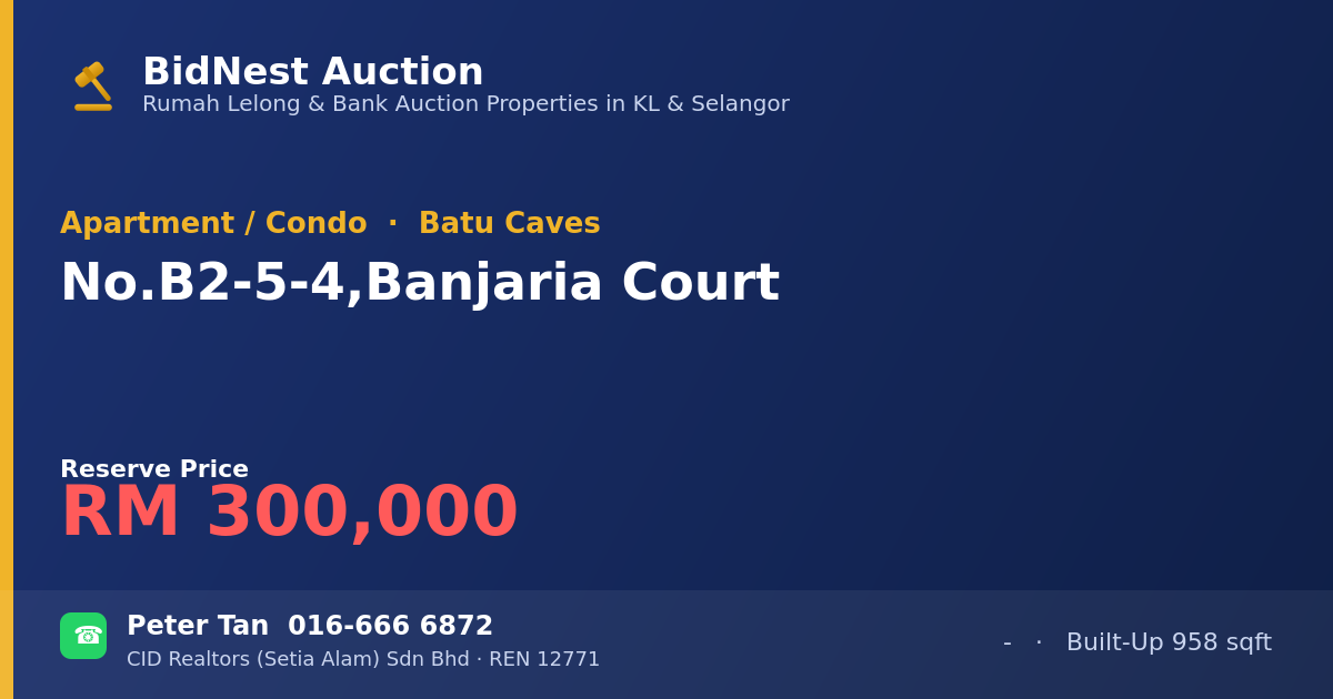 Apartment / Condo · No. B2-5-4, Banjaria Court