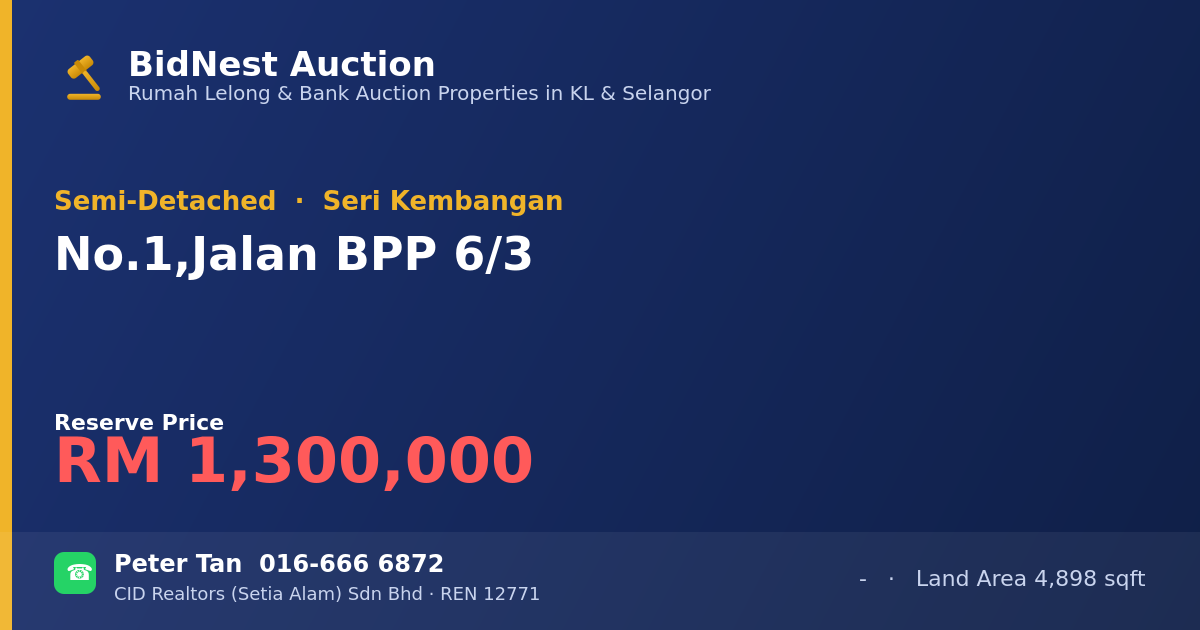 Semi-Detached · No. 1, Jalan BPP 6/3