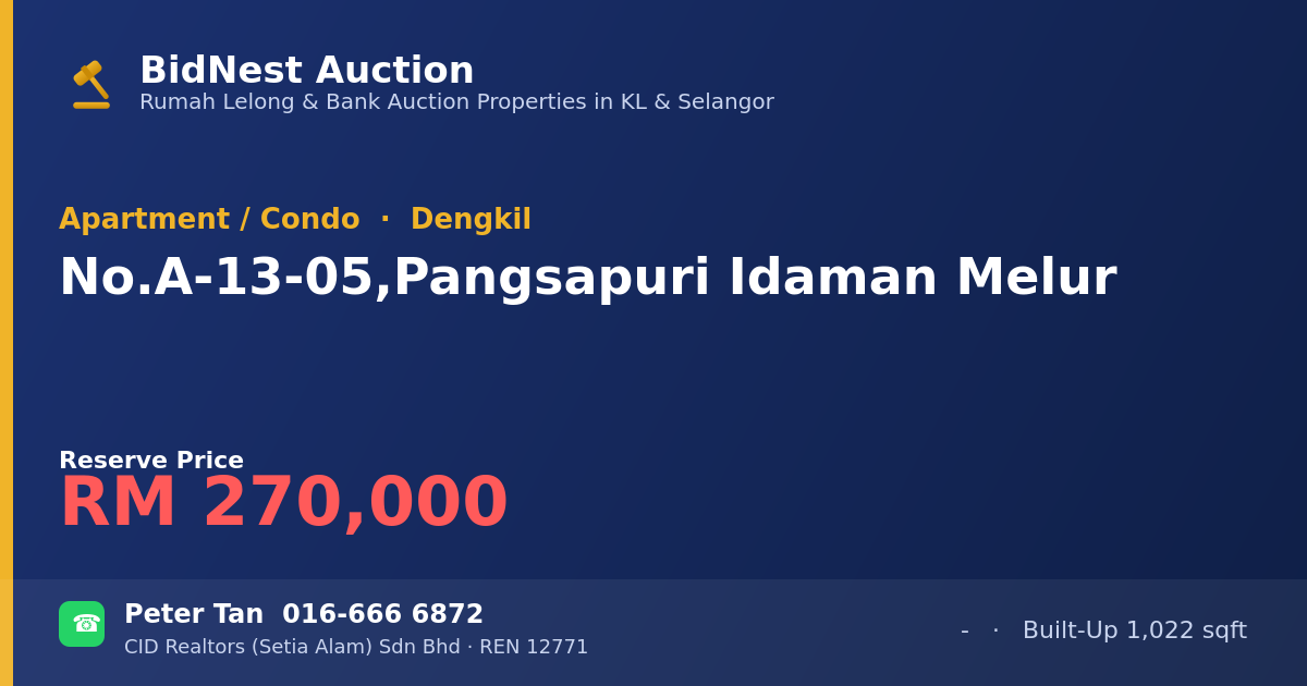 Apartment / Condo · No. A-13-05, Pangsapuri Idaman Melur