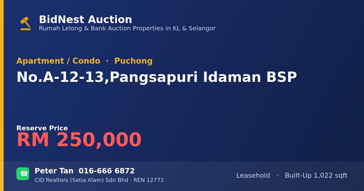 Apartment / Condo · No. A-12-13, Pangsapuri Idaman BSP