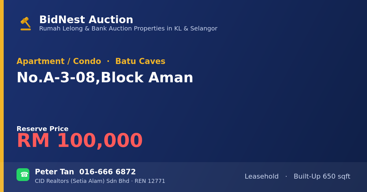 Apartment / Condo · No. A-3-08, Block Aman