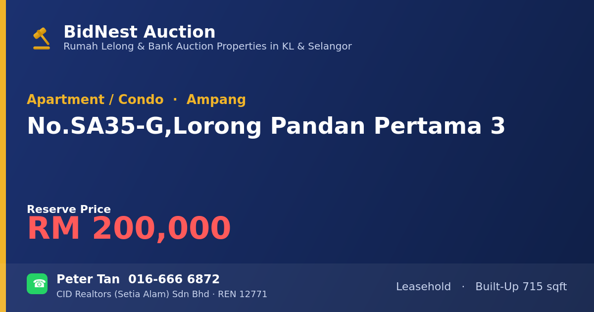 Apartment / Condo · No. SA35-G, Lorong Pandan Pertama 3