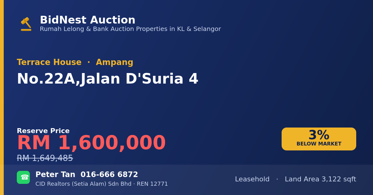 Terrace House · No. 22A, Jalan D'Suria 4
