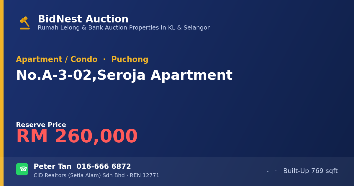Apartment / Condo · No. A-3-02, Seroja Apartment
