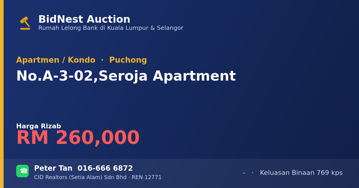 Apartmen / Kondo · No. A-3-02, Seroja Apartment