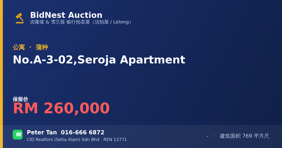 公寓 · No. A-3-02, Seroja Apartment