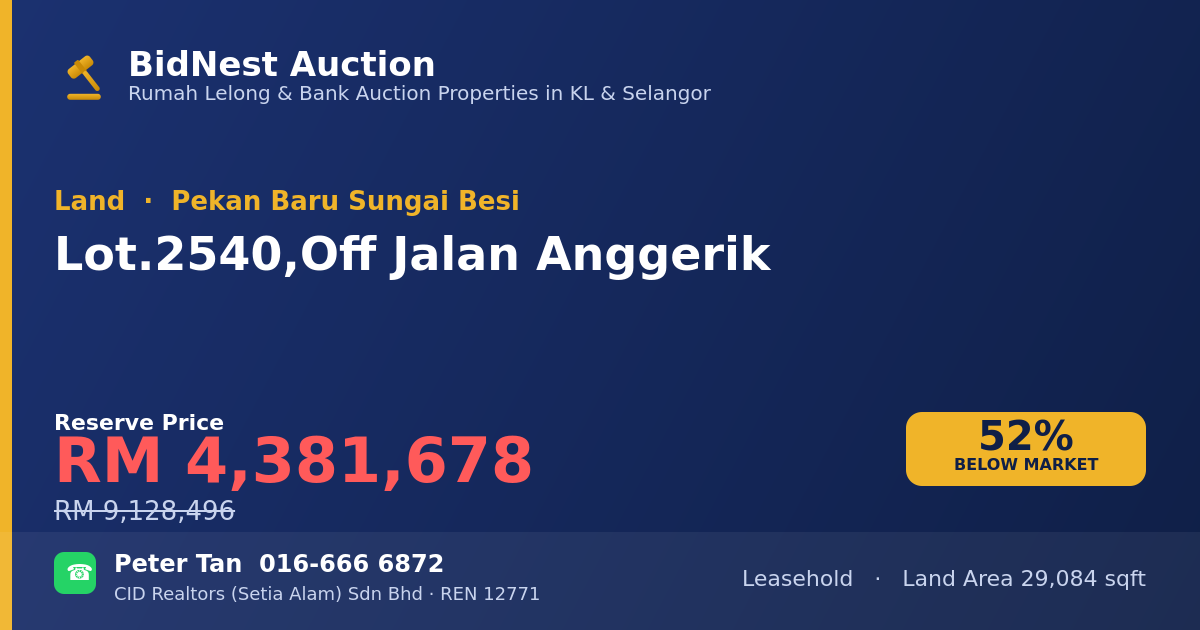 Land · Lot. 2540, Off Jalan Anggerik
