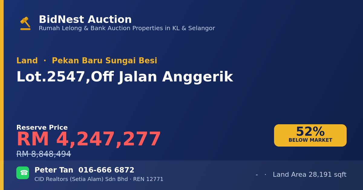 Land · Lot. 2547, Off Jalan Anggerik