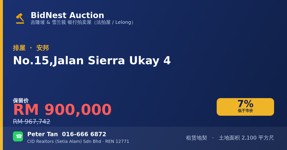 排屋 · No. 15, Jalan Sierra Ukay 4