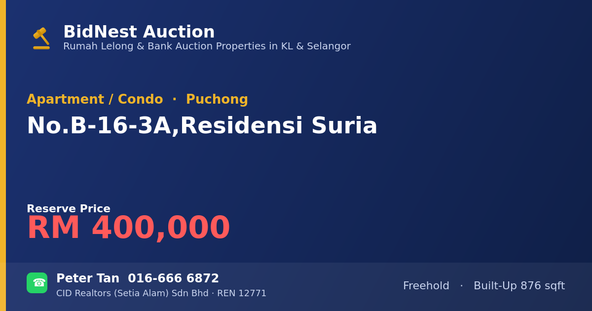 Apartment / Condo · No. B-16-3A, Residensi Suria