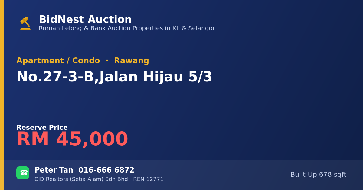 Apartment / Condo · No. 27-3-B, Jalan Hijau 5/3
