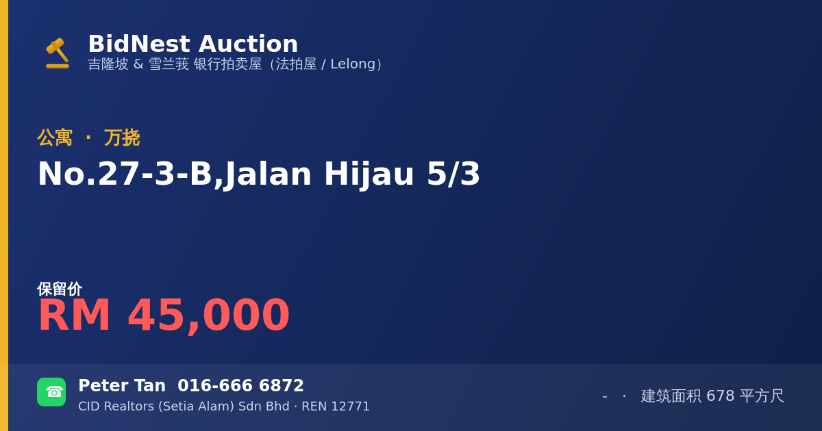 公寓 · No. 27-3-B, Jalan Hijau 5/3