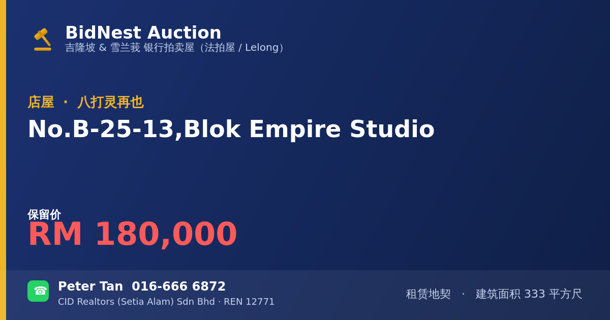 店屋 · No. B-25-13, Blok Empire Studio