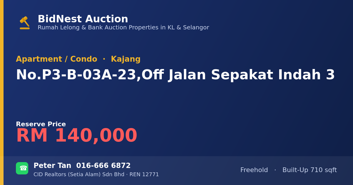 Apartment / Condo · No. P3-B-03A-23, Off Jalan Sepakat Indah 3