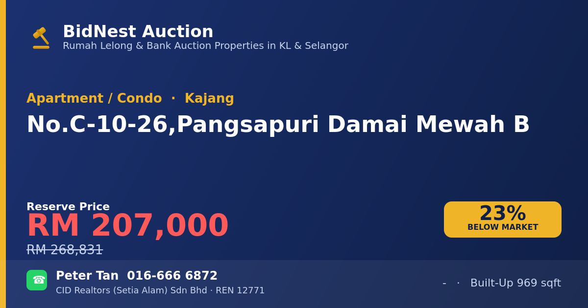 Apartment / Condo · No. C-10-26, Pangsapuri Damai Mewah B