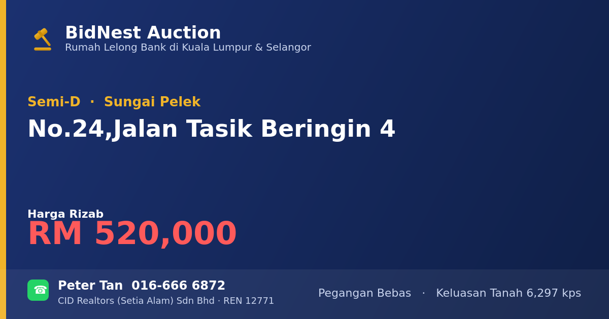 Semi-D · No. 24, Jalan Tasik Beringin 4