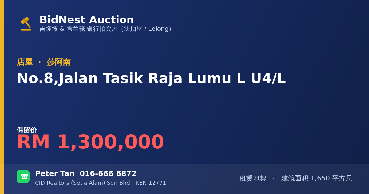 店屋 · No. 8, Jalan Tasik Raja Lumu L U4/L