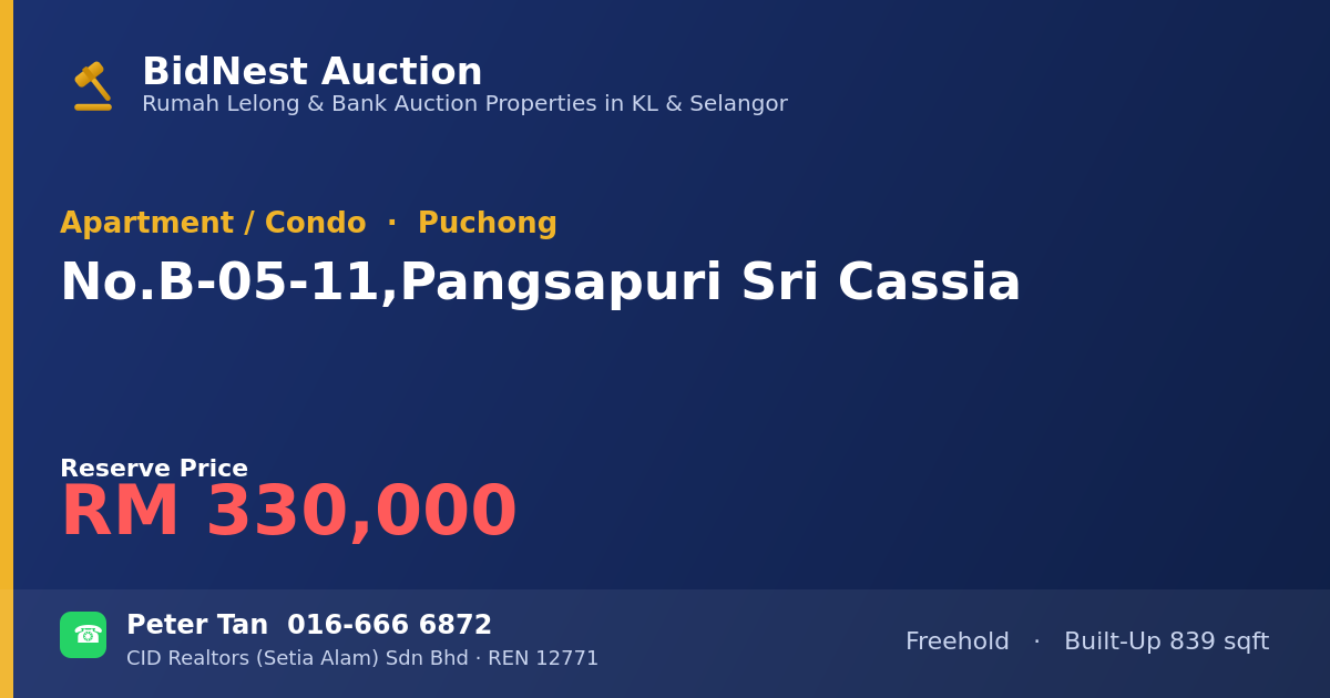 Apartment / Condo · No. B-05-11, Pangsapuri Sri Cassia