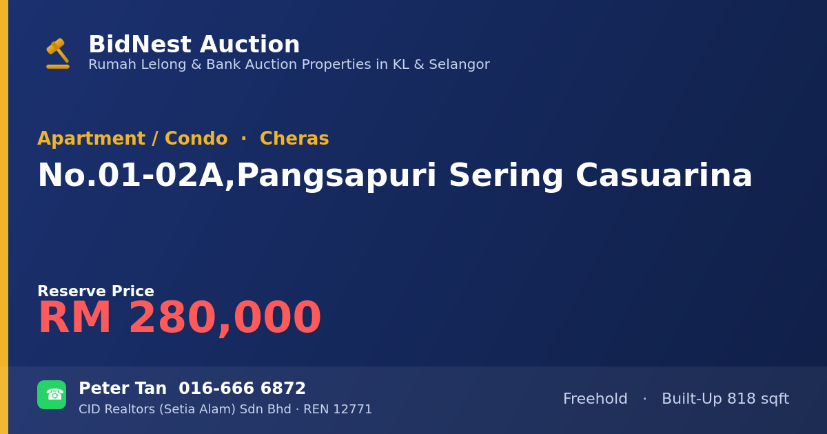Apartment / Condo · No. 01-02A, Pangsapuri Sering Casuarina