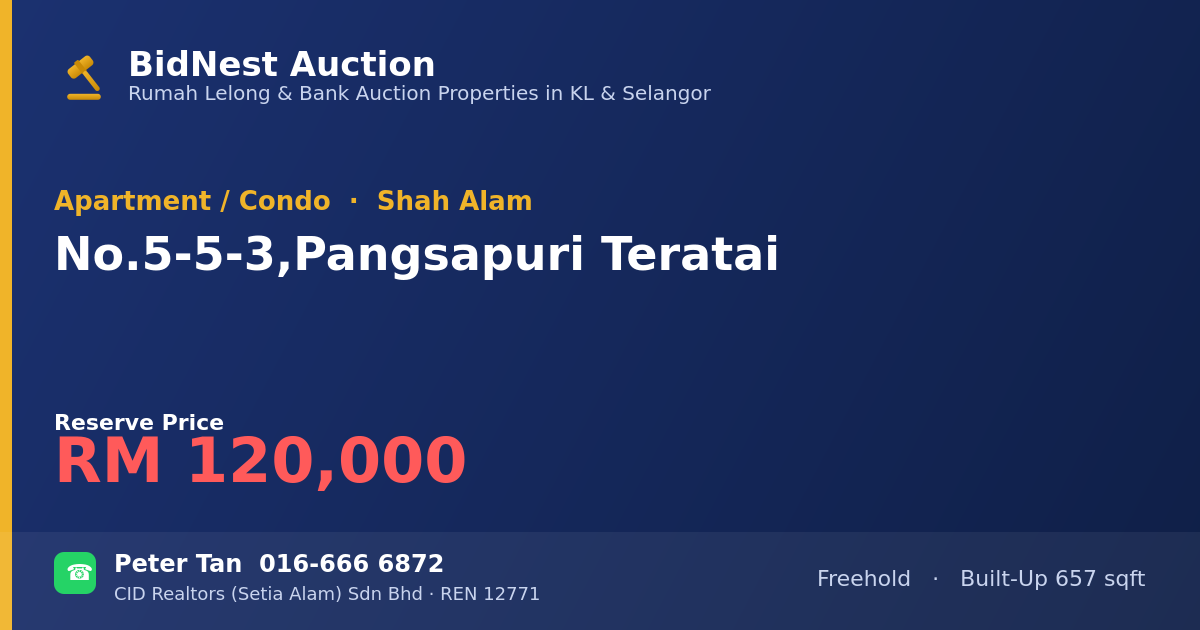 Apartment / Condo · No. 5-5-3, Pangsapuri Teratai