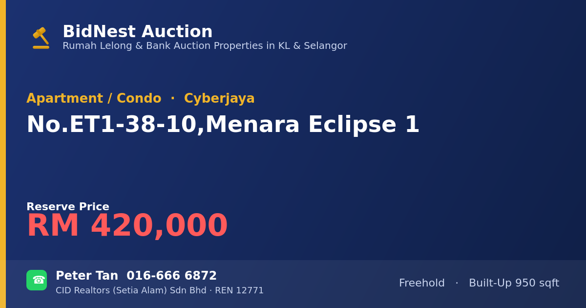 Apartment / Condo · No. ET1-38-10, Menara Eclipse 1