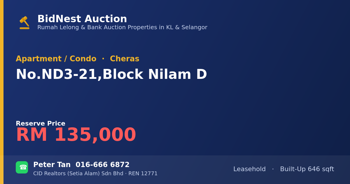 Apartment / Condo · No. ND3-21, Block Nilam D