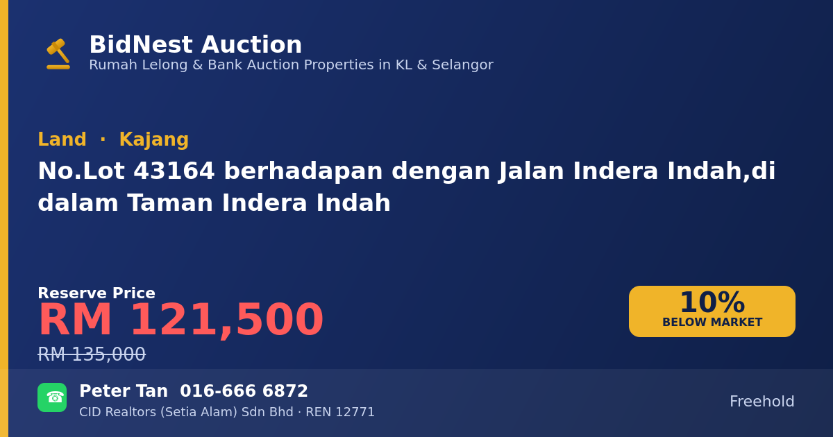 Land · No. Lot 43164 berhadapan dengan Jalan Indera Indah, di dalam Taman Indera Indah