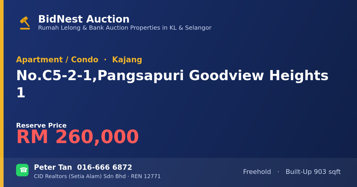 Apartment / Condo · No. C5-2-1, Pangsapuri Goodview Heights 1