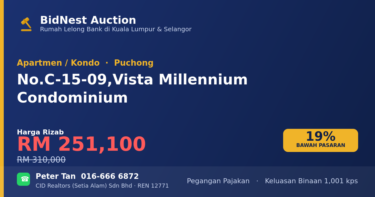 Apartmen / Kondo · No. C-15-09, Vista Millennium Condominium