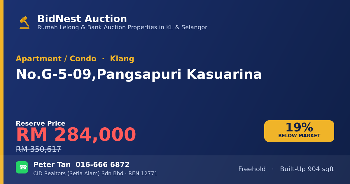 Apartment / Condo · No. G-5-09, Pangsapuri Kasuarina