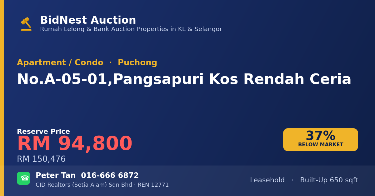 Apartment / Condo · No. A-05-01, Pangsapuri Kos Rendah Ceria