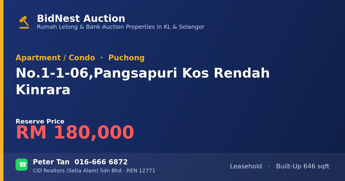 Apartment / Condo · No. 1-1-06, Pangsapuri Kos Rendah Kinrara