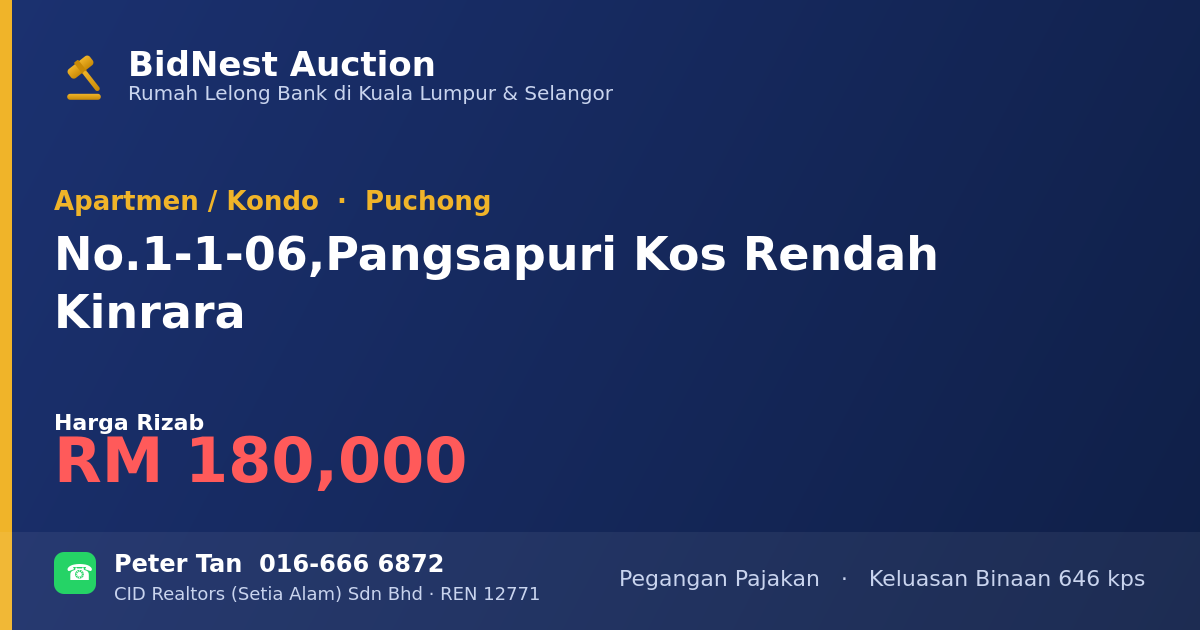 Apartmen / Kondo · No. 1-1-06, Pangsapuri Kos Rendah Kinrara