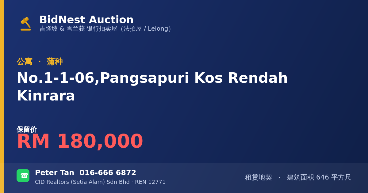 公寓 · No. 1-1-06, Pangsapuri Kos Rendah Kinrara