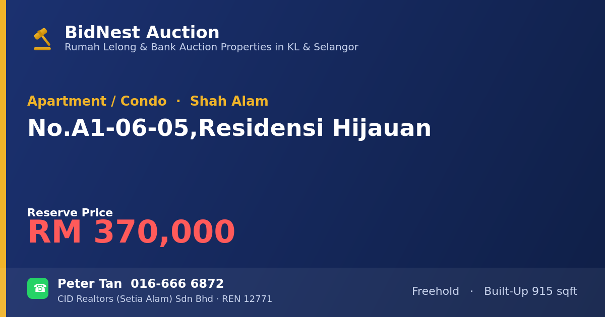 Apartment / Condo · No. A1-06-05, Residensi Hijauan