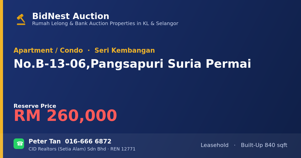 Apartment / Condo · No. B-13-06, Pangsapuri Suria Permai