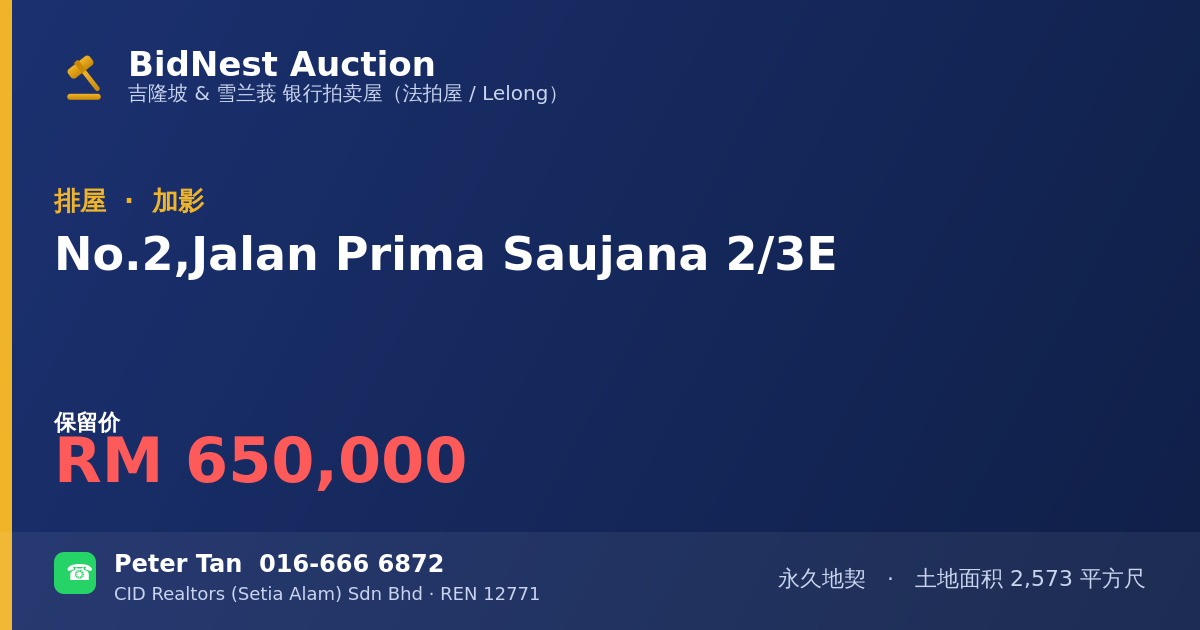 排屋 · No. 2, Jalan Prima Saujana 2/3E