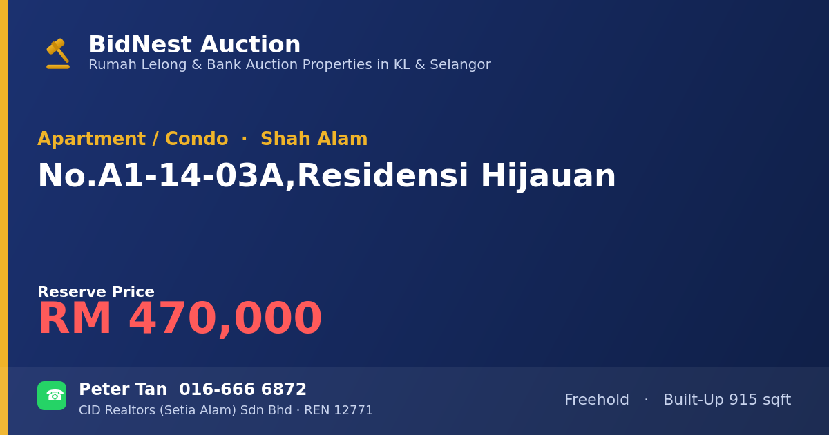 Apartment / Condo · No. A1-14-03A, Residensi Hijauan