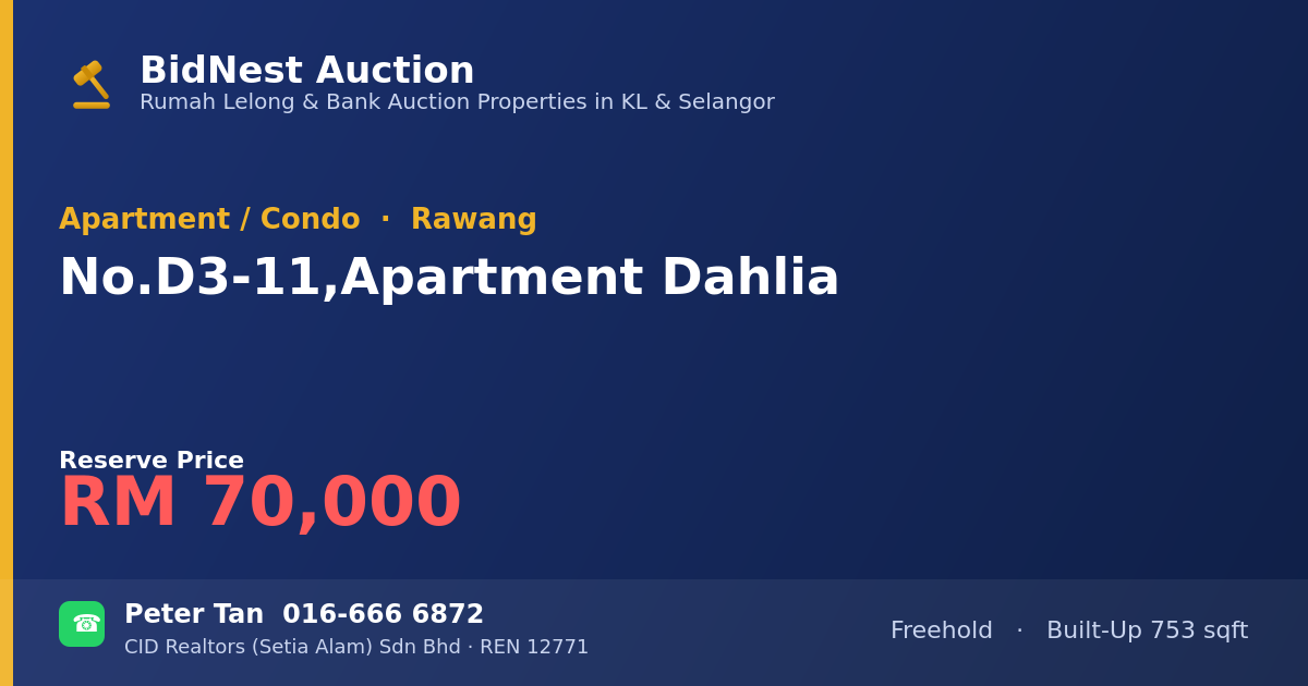 Apartment / Condo · No. D3-11, Apartment Dahlia